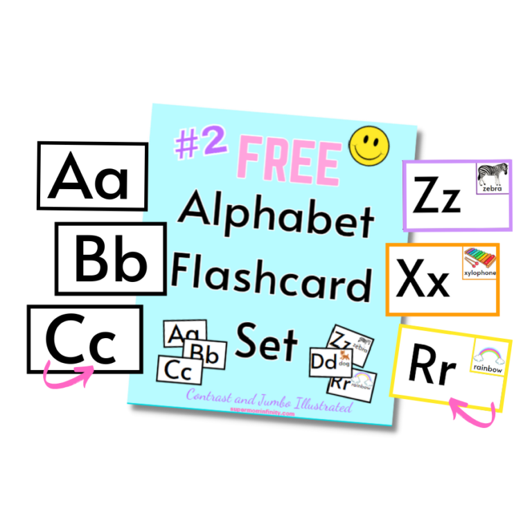 Educational Alphabet Learning Charts | Fun Printable Learning Posters ...