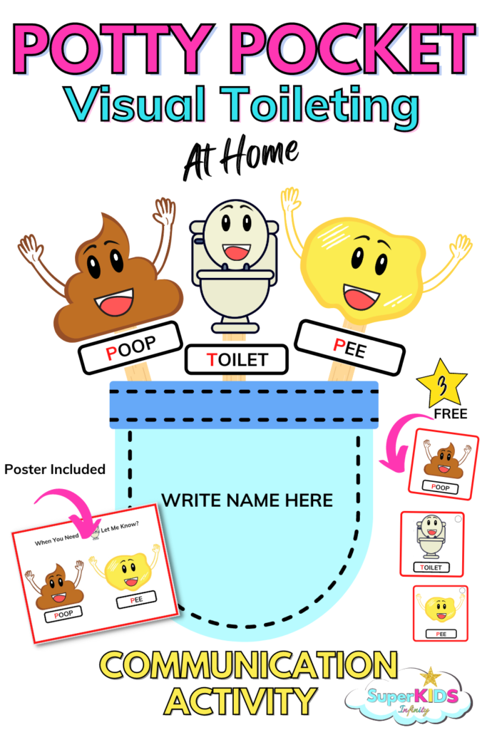 Potty taining activity for bashful bowels and bladder
