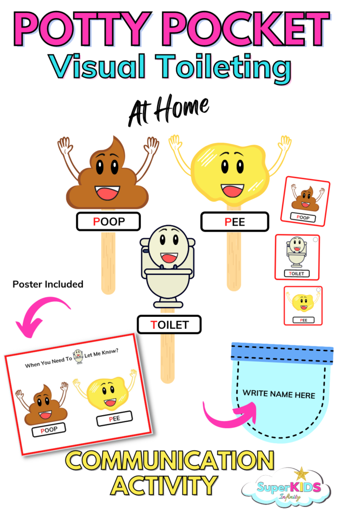 Potty Training Visuals for kids