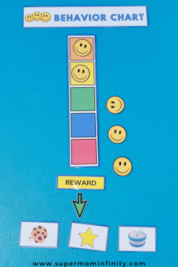 Autism Visual Behavior Reward Chart for Special Education ...