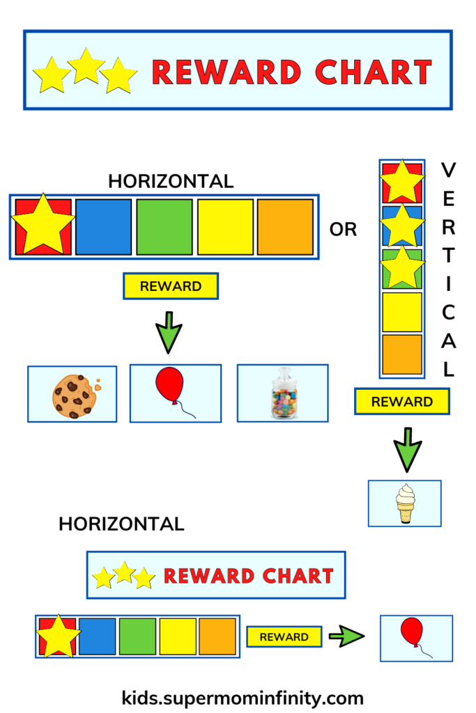 star reward chart template