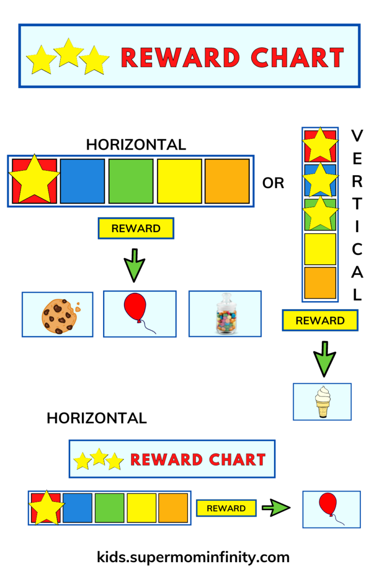 reward-chart-visual-printable-for-children-with-autism-and-special-needs-supermominfinity