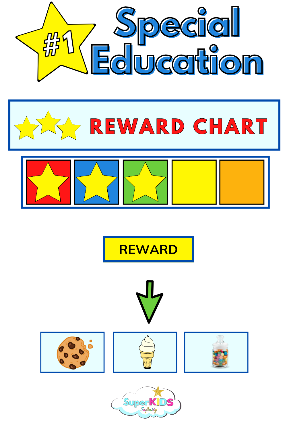 reward-chart-visual-printable-for-children-with-autism-and-special-needs-supermominfinity