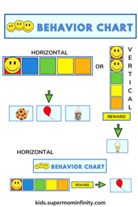 Autism Visual Behavior Reward Chart for Special Education ...