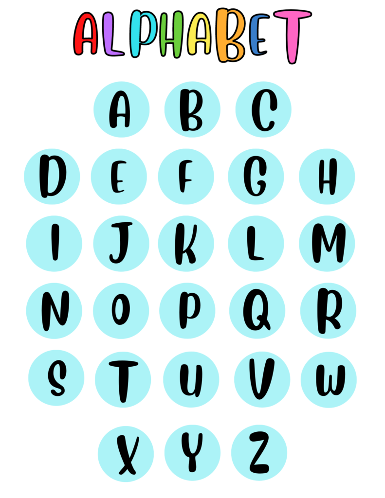 Alphabet Learning Charts | Printable Learning Posters for Kids