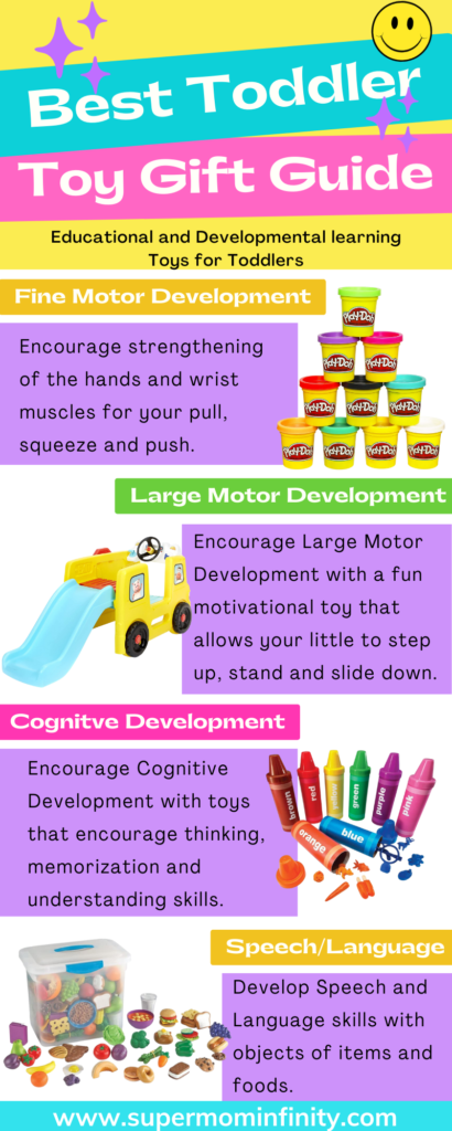 Toddler Learning Toys and Gifts. Best Toddler toy gift guide for your toddler.