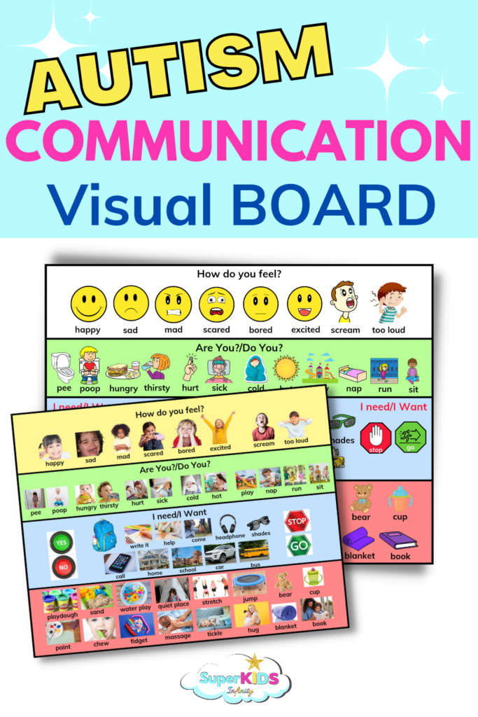 Best Communication Chart for toddlers and preschooler with communication barriers. 51 Visual Communication Images for nonverbal children. Autism Communication Aid for communicating with their teacher and friends.
